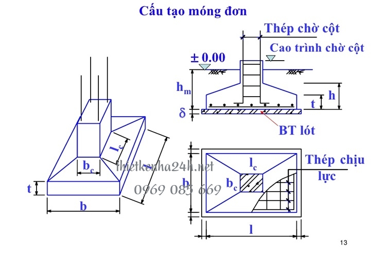 Móng đơn 