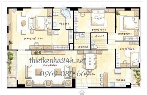 Xác định nhu cầu sử dụng để có được thiết kế phù hợp 