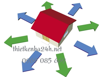 Nhà hướng đông bắc ảnh hưởng như thế nào đến sức khoẻ? 
