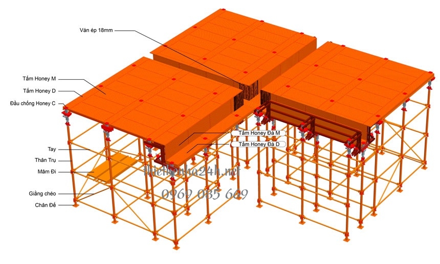 Tiêu chuẩn cốp pha và đà giáo 