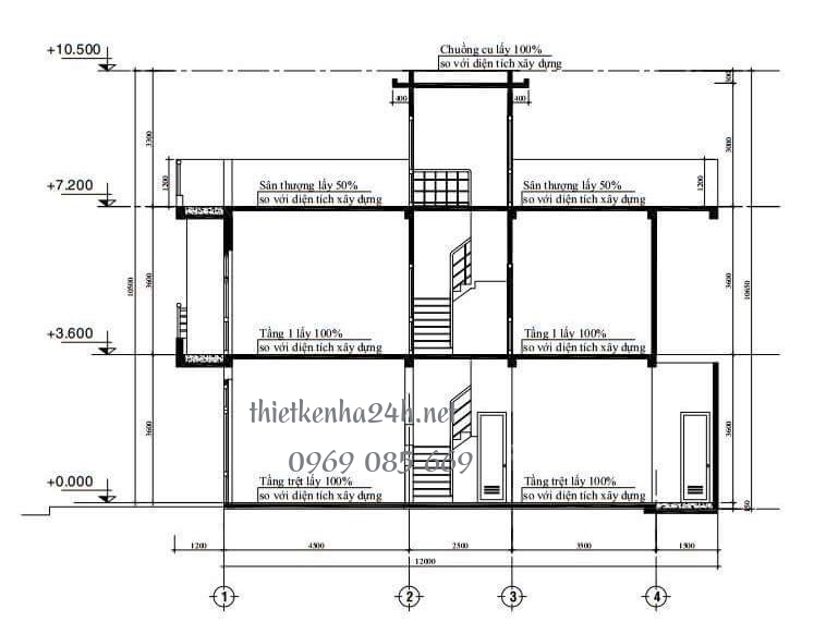 Cách tính diện tích xây dựng các phần chính xác nhất 