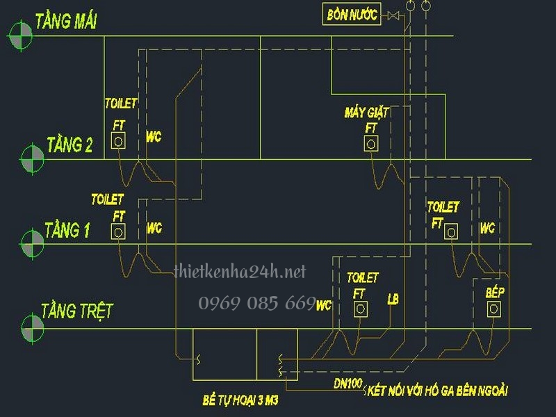 Hệ thống cấp thoát nước nhà dân dụng 