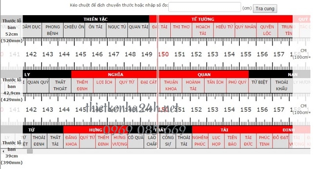 Kích thước cửa chính theo thước lỗ ban phong thuỷ 