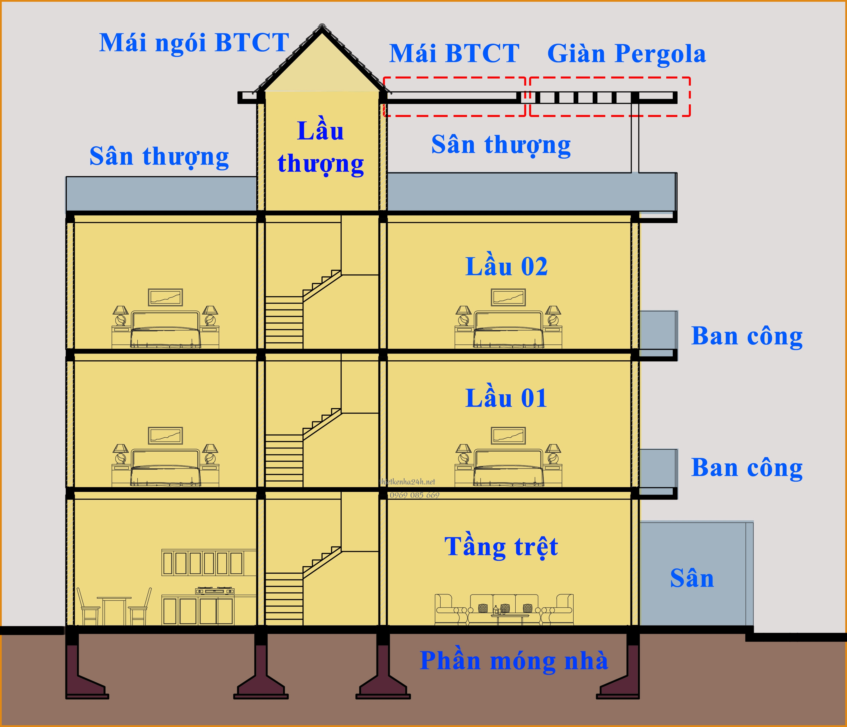 Giám sát kỹ thuật thi công của phần thân nhà 