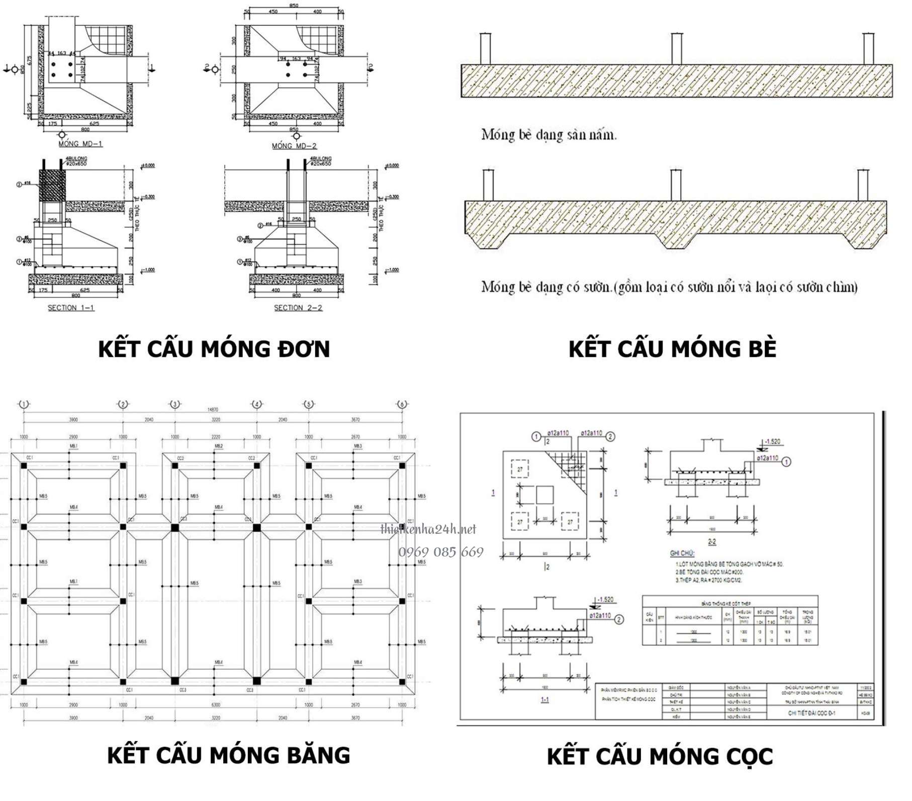 Những loại móng nhà phổ biến nhất