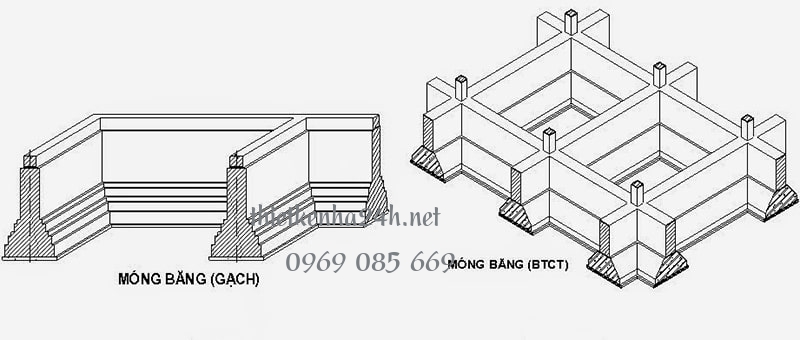 Móng băng được sử dụng khá phổ biến hiện nay